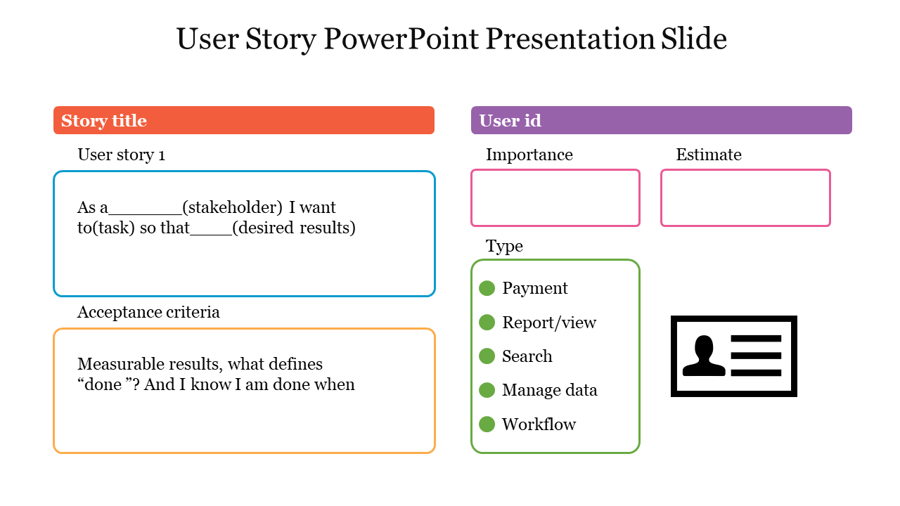 User Story PowerPoint Presentation Slide